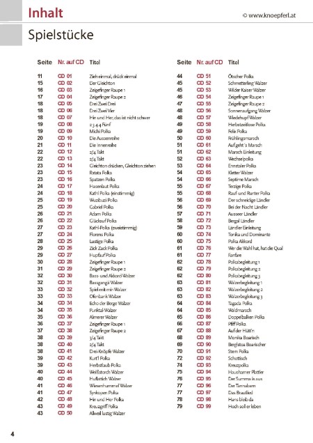 Knöpferl Schule Bd.1 - 5-Fingersatz