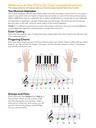 The Beatles - Piano-by-Color