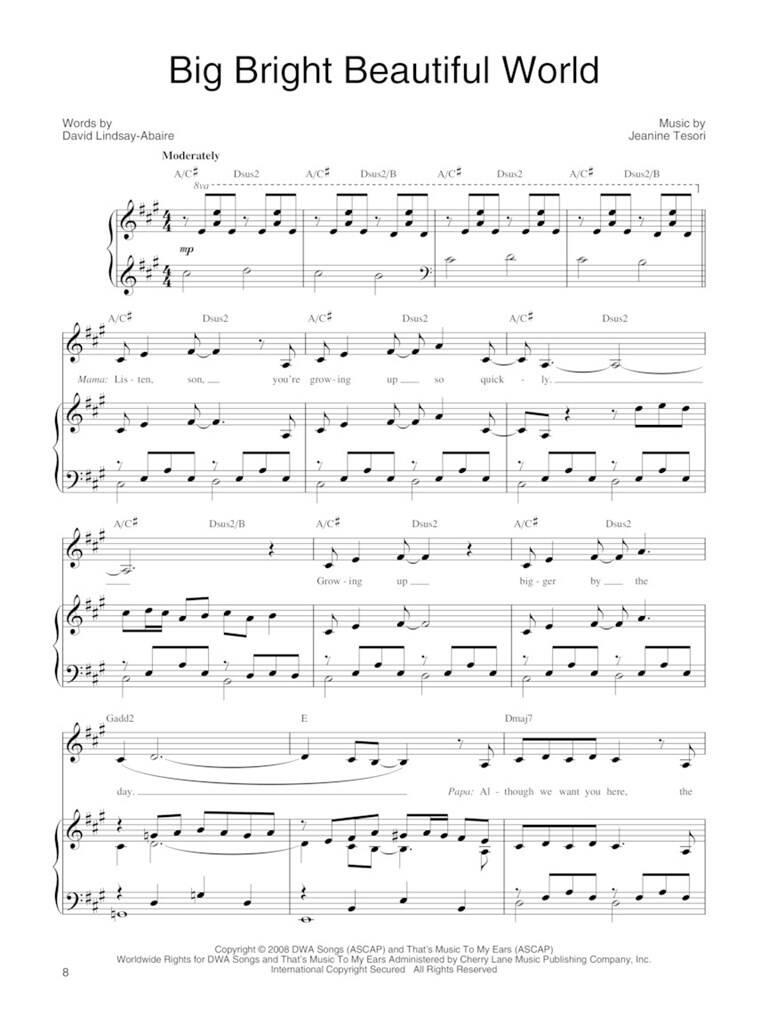 Shrek - The Musical