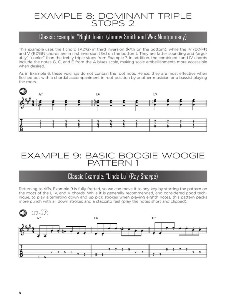 First 50 Riffs & Patterns you should play on Rhythm Guitar