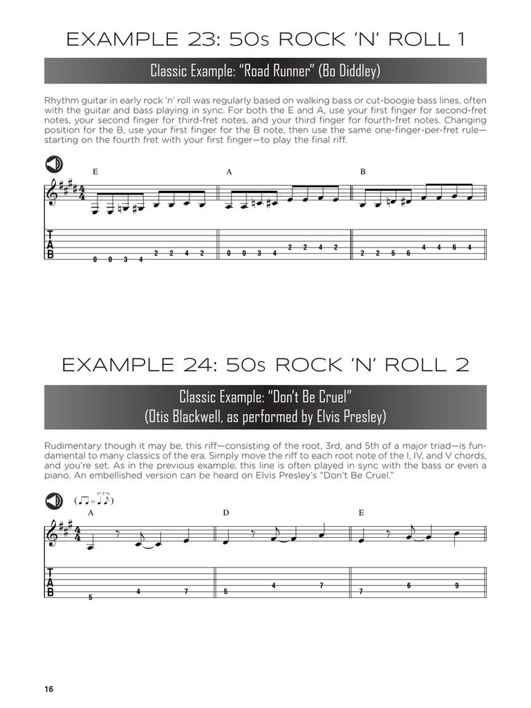 First 50 Riffs & Patterns you should play on Rhythm Guitar
