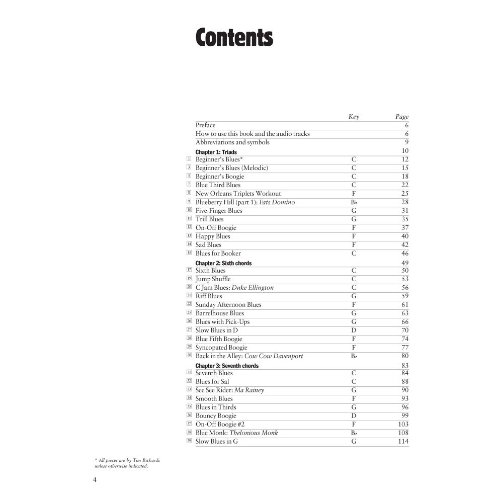 Improvising Blues Piano (engl. Ausgabe)