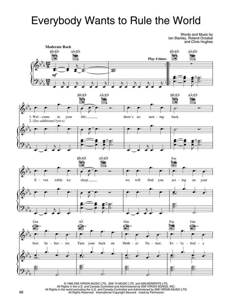 The Most Requested Songs of the 80s