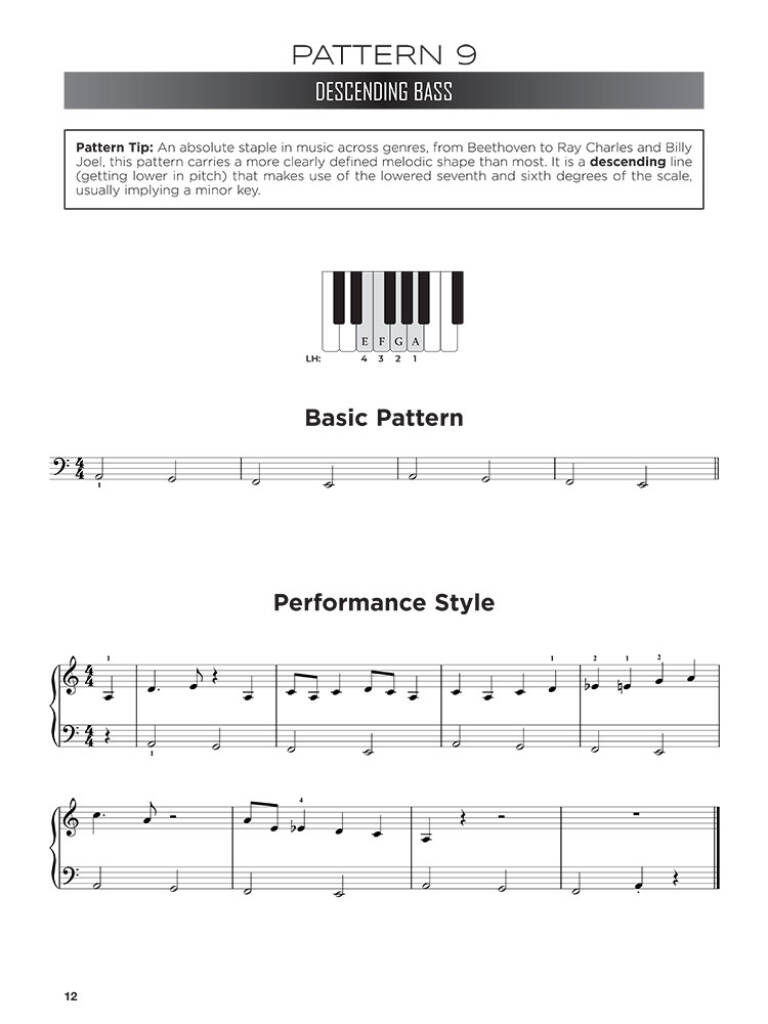 First 50 Left-Hand Patterns you should play on Piano