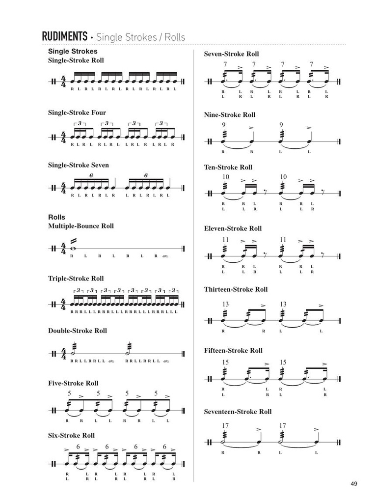 Drumset & Percussion Rhythms from Around the World