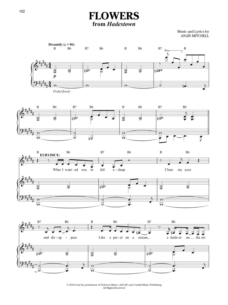 The Singer's Musical Theatre Anthology Vol. 8 - Mezzo-Soprano/Belter