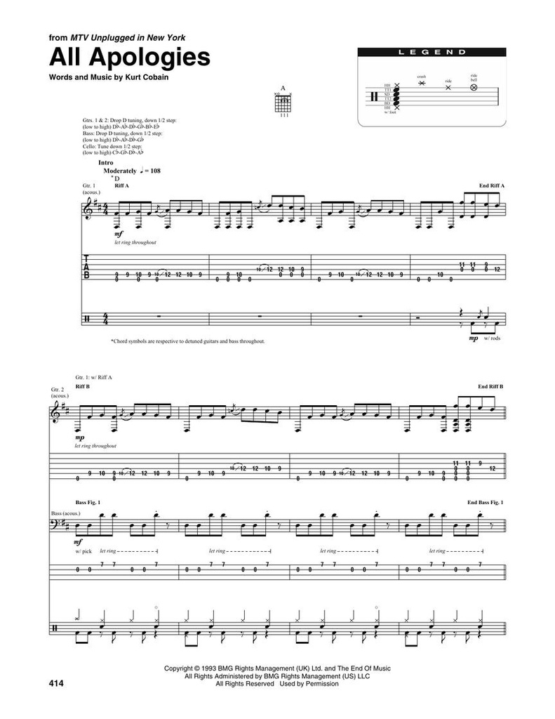 Nirvana - The Complete Scores