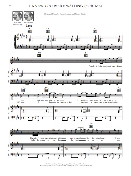 You're the Voice - Aretha Franklin