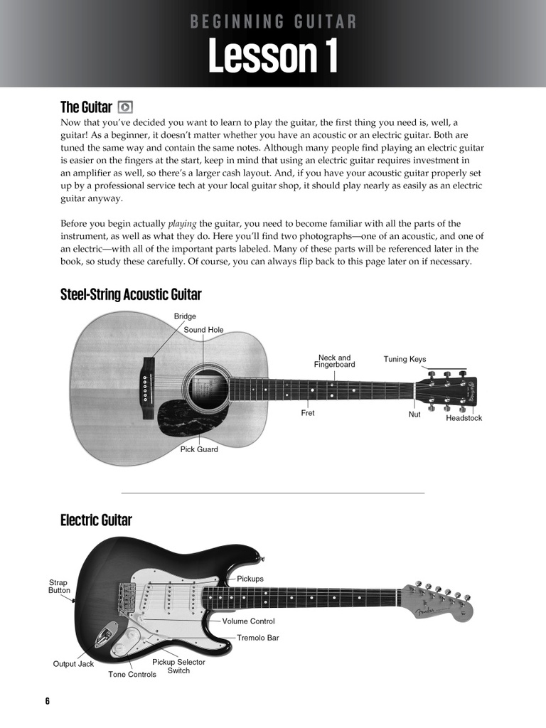 Beginning Guitar & Beyond