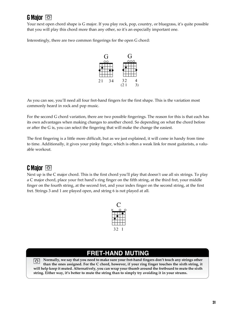 Beginning Guitar & Beyond