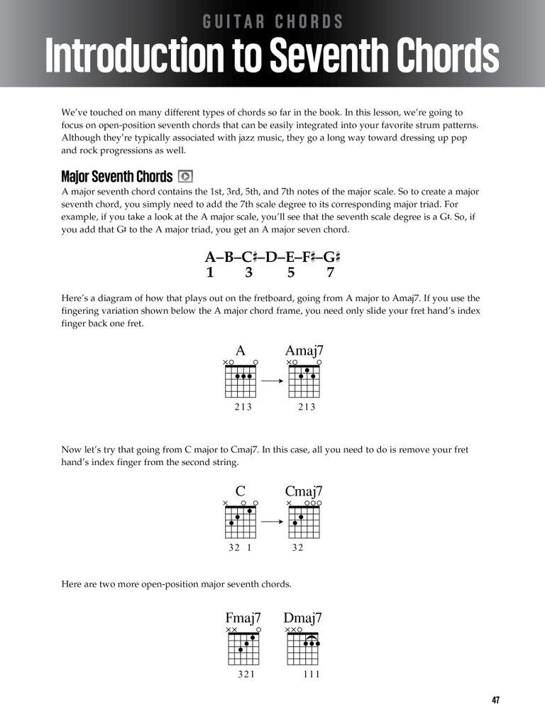 Beginning Guitar & Beyond