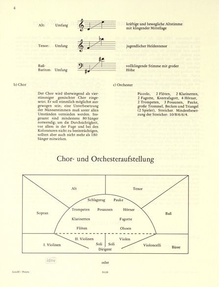 Praxis der Chorprobe: Sinfonie Nr. 9 - Finalsatz "An die Freude"