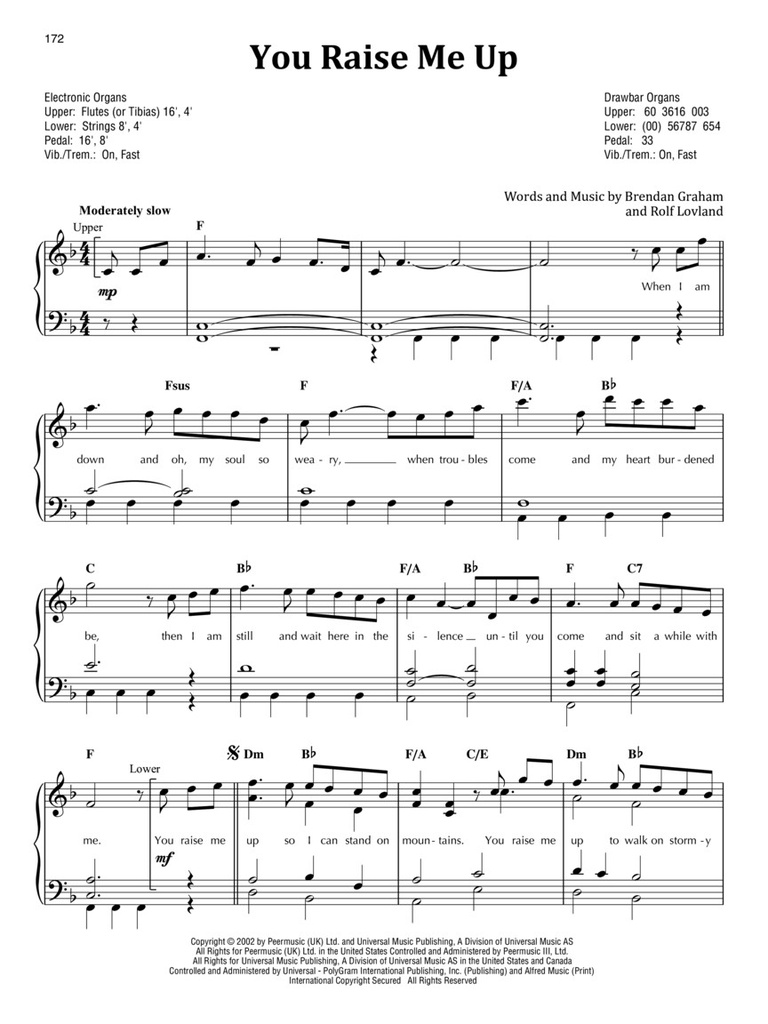 First 50 Songs you should play on the Organ