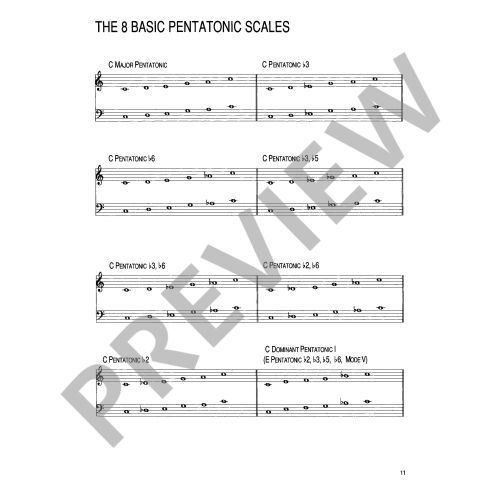 Jazz Improvisation & Pentatonic