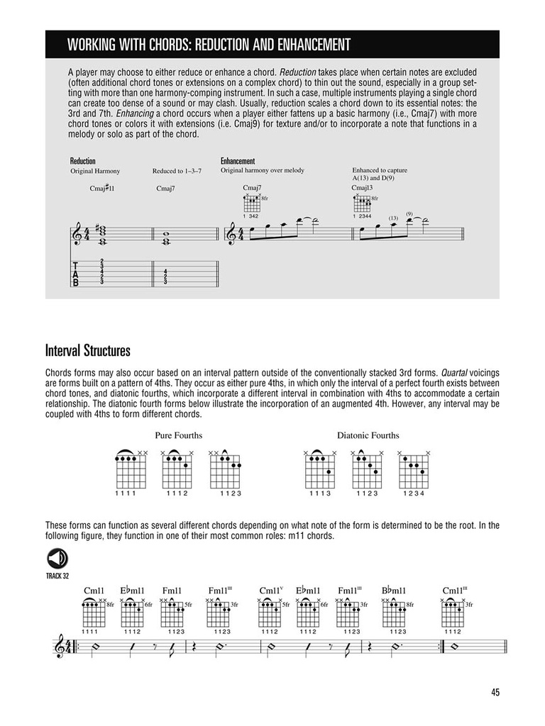 Jazz-Rock Fusion