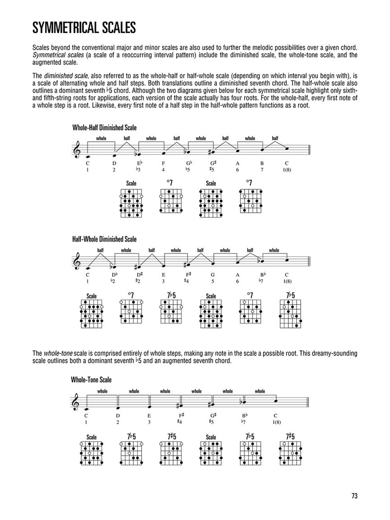 Jazz-Rock Fusion