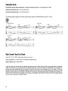 Jazz-Rock Fusion