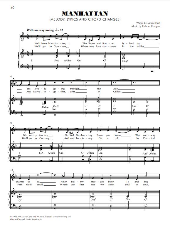 Night and Day - The Jazz Piano Player