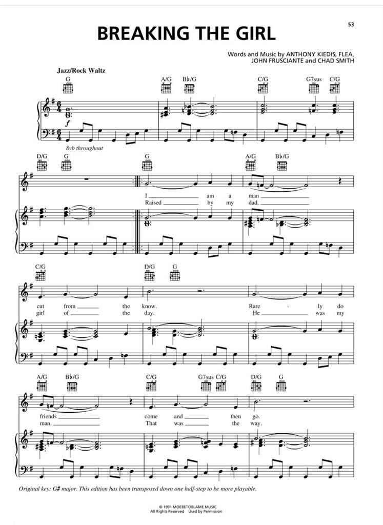 The Best Acoustic Rock Songs ever