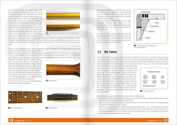 Die Gitarrenwerkstatt