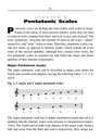 Pocket Music Theory - Hal Leonard