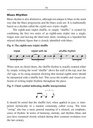 Pocket Music Theory - Hal Leonard