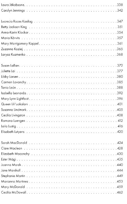 Choral Repertoire by Women Composers