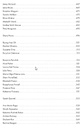 Choral Repertoire by Women Composers