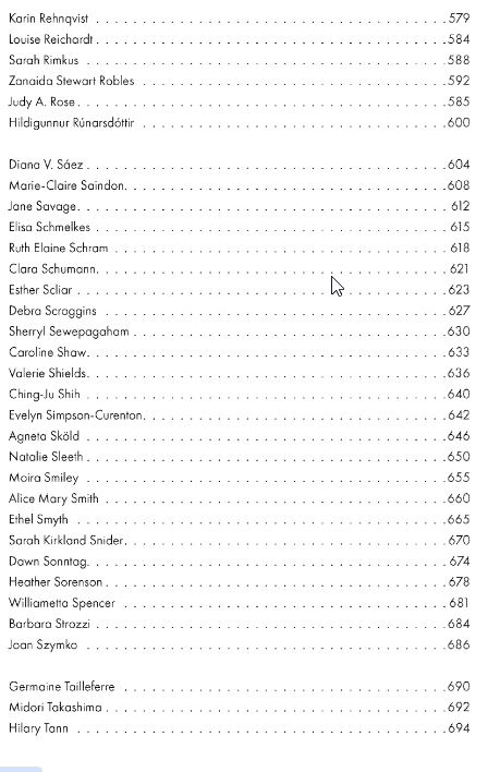 Choral Repertoire by Women Composers