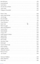 Choral Repertoire by Women Composers