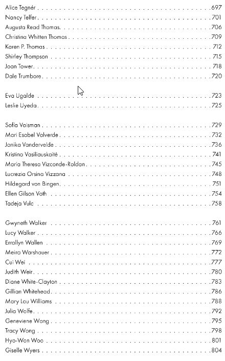 Choral Repertoire by Women Composers