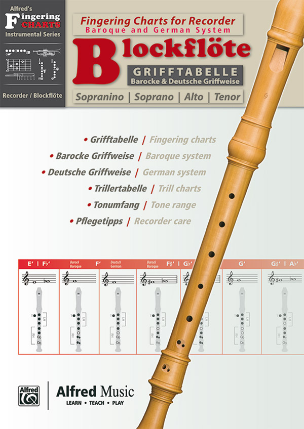 Blockflöte - Grifftabelle (Barocke & Deutsche Griffweise)