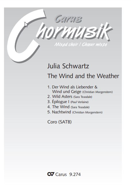 The wind and the weather