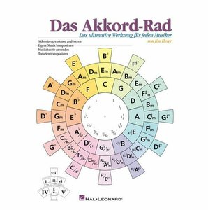 Das Akkord-Rad