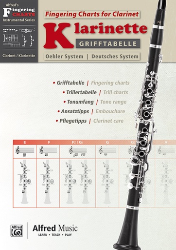 [400853] Klarinette - Grifftabelle (Oehler System / Deutsches System)