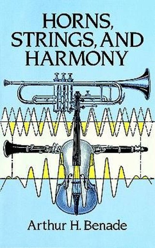 [14593] Horns, Strings, and Harmony